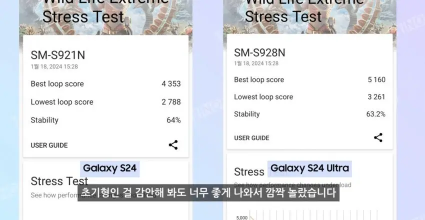 [속보] 국내 S24시리즈 성능 발열 테스트 뜸(티노) | mbong.kr 엠봉