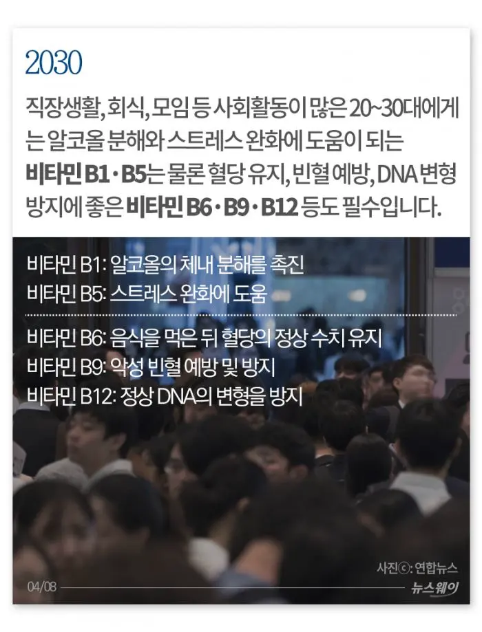 영양제 꿀팁 정보 모음.jpg | mbong.kr 엠봉