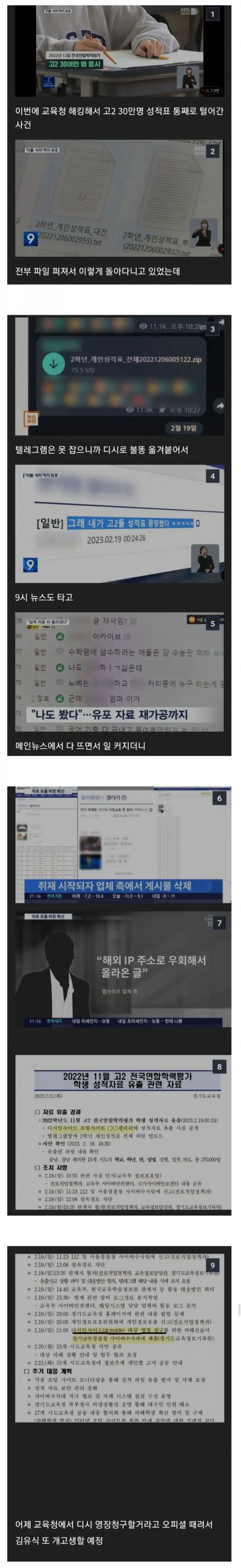 30만명 성적표 털어간 디시 근황 | mbong.kr 엠봉