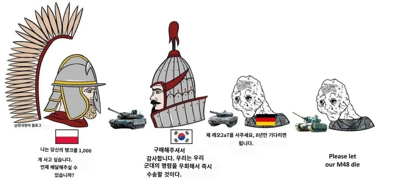 (폴란드볼) 대한민국과 폴란드의 공통점.jpg | mbong.kr 엠봉