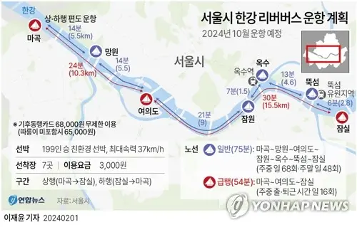 10월부터 한강에 리버버스 달린다…잠실∼여의도 30분 | mbong.kr 엠봉