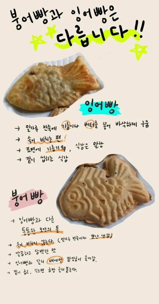 붕어빵과 잉어빵의 차이점 | mbong.kr 엠봉
