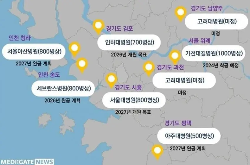 수도권에서 개원 추진중인 대학병원 목록 [정보글] | mbong.kr 엠봉