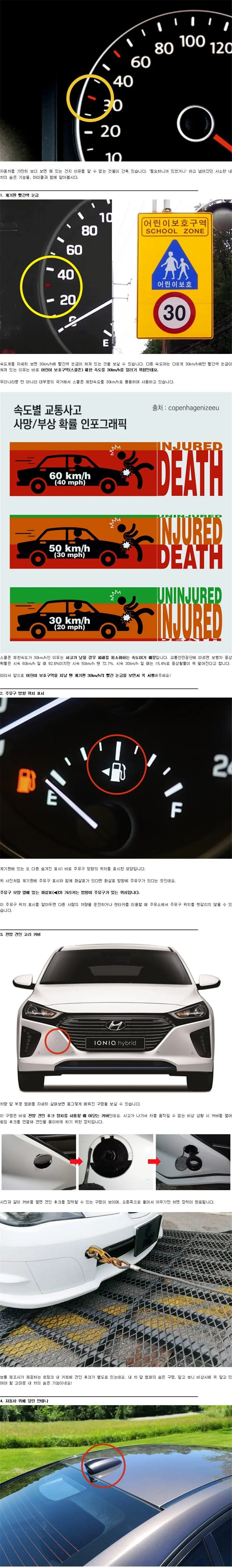 궁금하지만 잘 모르는 내 차의 숨은 기능 5가지. | mbong.kr 엠봉