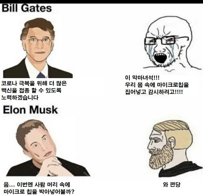 빌 게이츠와 일론 머스크의 차이 | mbong.kr 엠봉