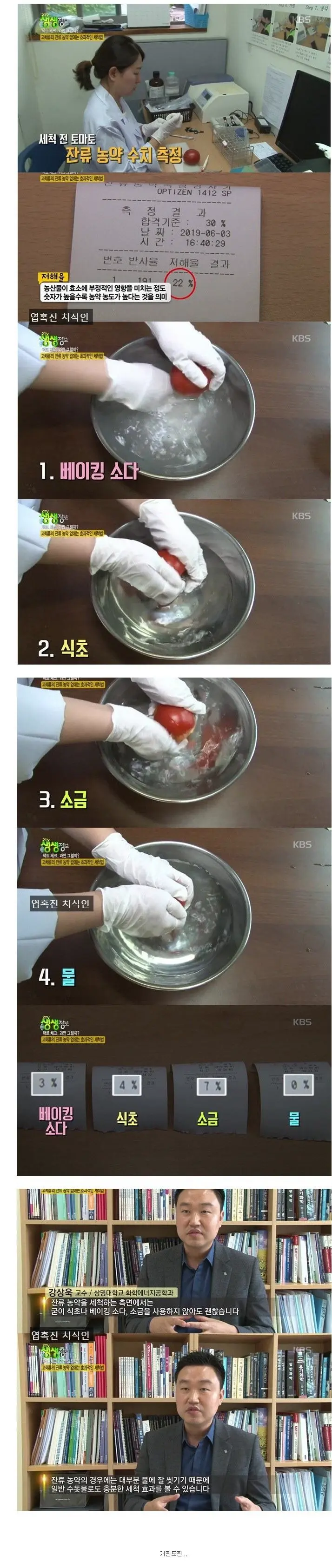 과일을 물로만 씻어도 되는 이유. | mbong.kr 엠봉