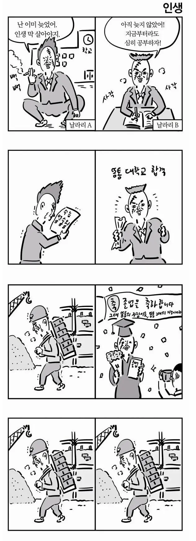 고졸 vs 지잡 인생 비교 | mbong.kr 엠봉
