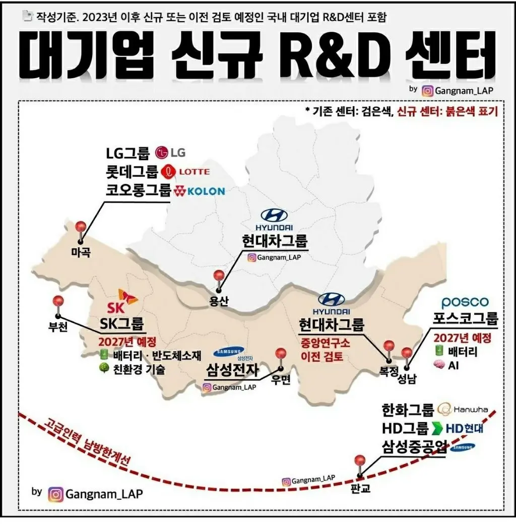 수도권 부동산 대기업 신규 R&D 센터.jpg | mbong.kr 엠봉
