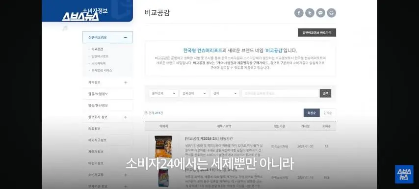 뉴스] 한국소비자원이 공개한 세탁세제 12종 비교 결과.jpg | mbong.kr 엠봉