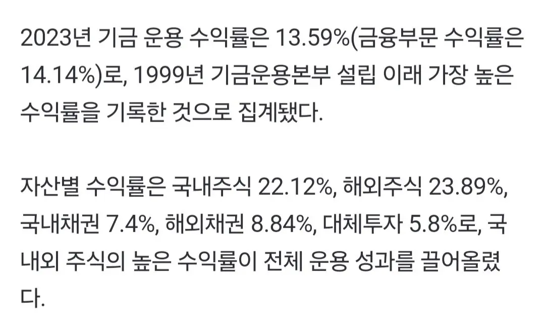 국민연금 작년 운용 수익 126조원…수익률 13.6% '역대 최고' | mbong.kr 엠봉