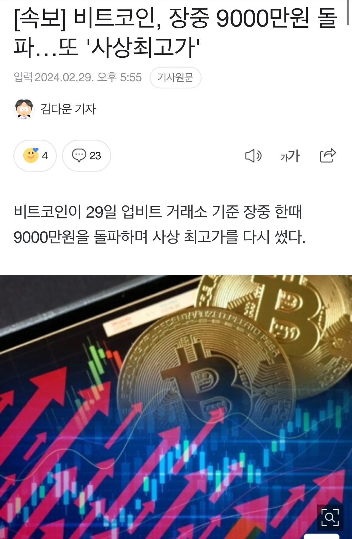 [속보] 비트코인, 장중 9000만원 돌파…또 '사상최고가' | mbong.kr 엠봉