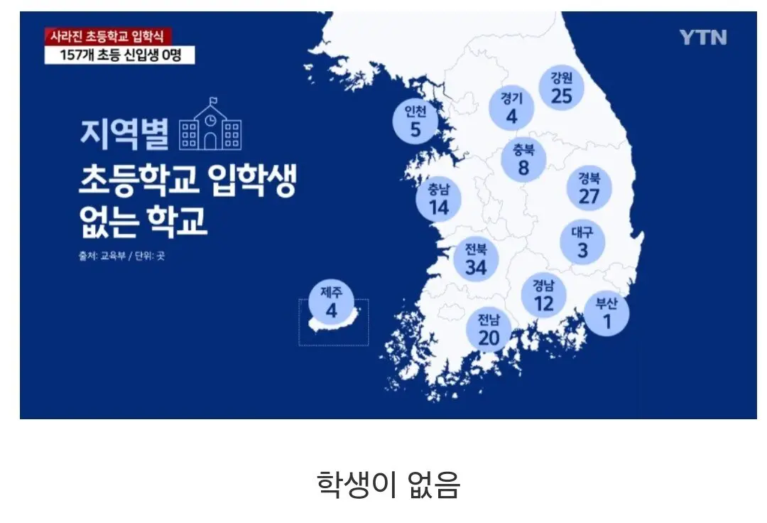 전국 157개 초등학교 입학식 없음 | mbong.kr 엠봉