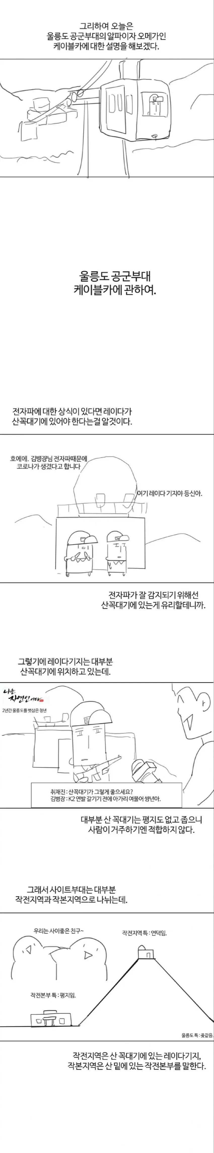 울릉도로 자대배치 받는.manhwa | mbong.kr 엠봉