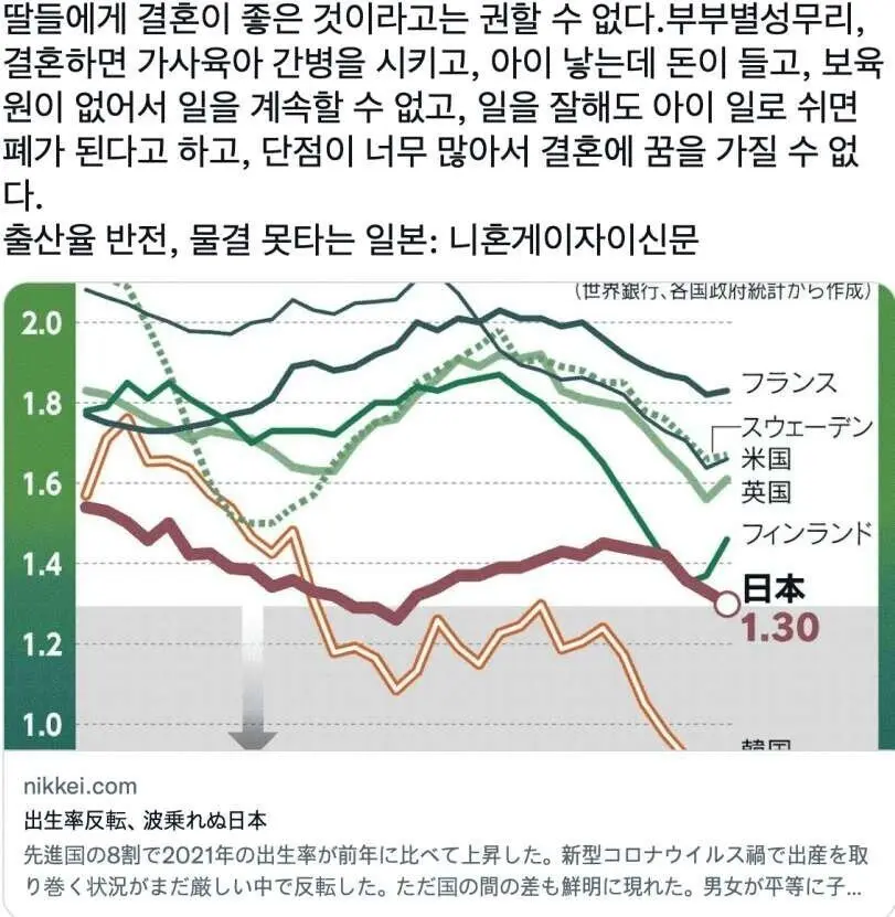 우리나라 출산율 ㅈ박은 거 체감 짤 | mbong.kr 엠봉
