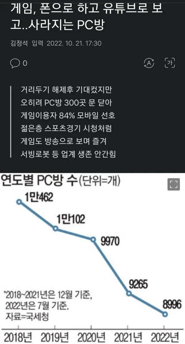 한국에서 급격히 사라지는 중인 장소.jpg | mbong.kr 엠봉