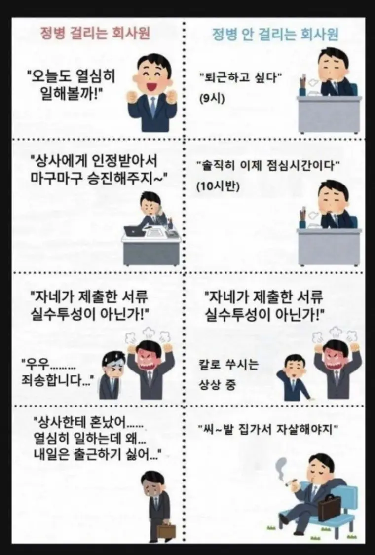 정병 안걸리는 회사원 | mbong.kr 엠봉