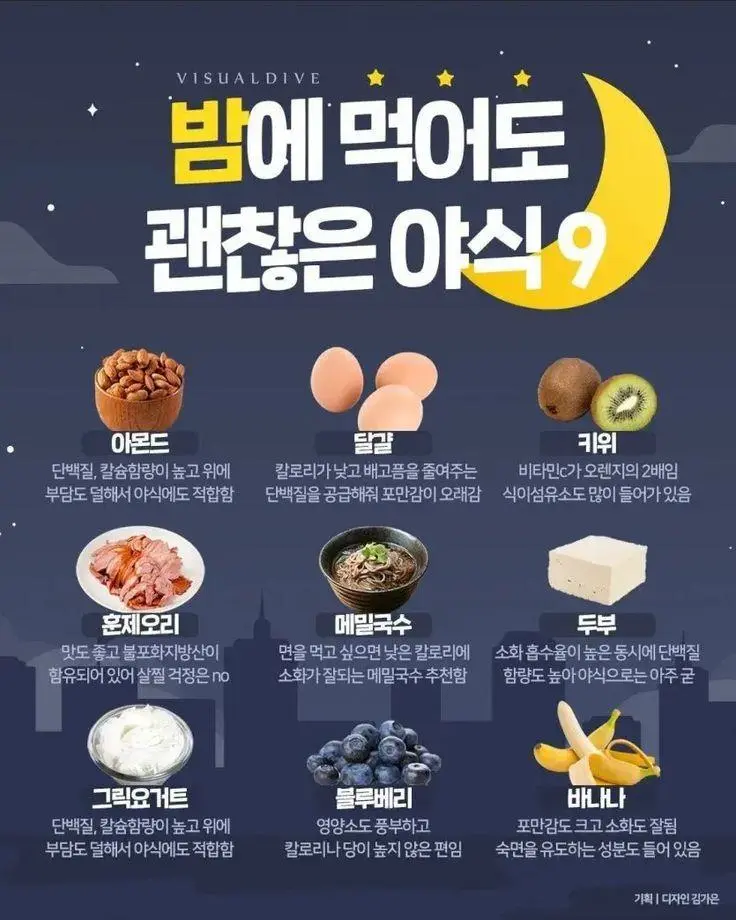밤에 먹어도 괜찮은 야식 9가지.jpg | mbong.kr 엠봉
