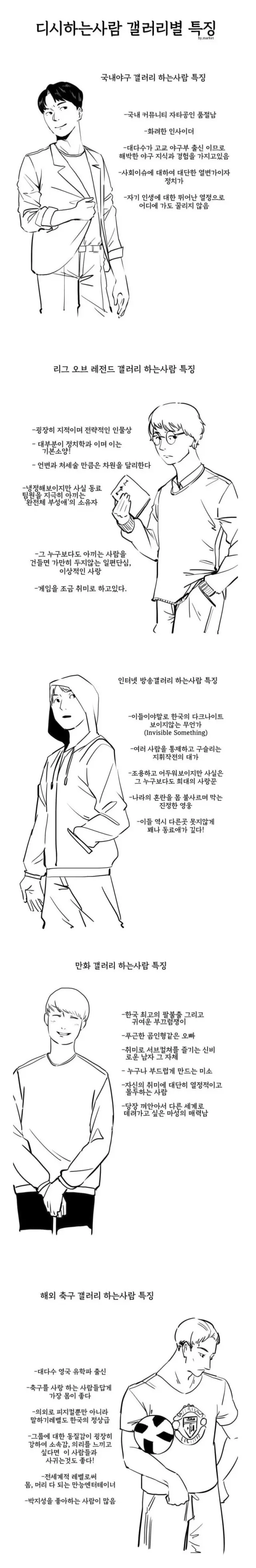 디시하는 사람 갤러리별 특징 | mbong.kr 엠봉