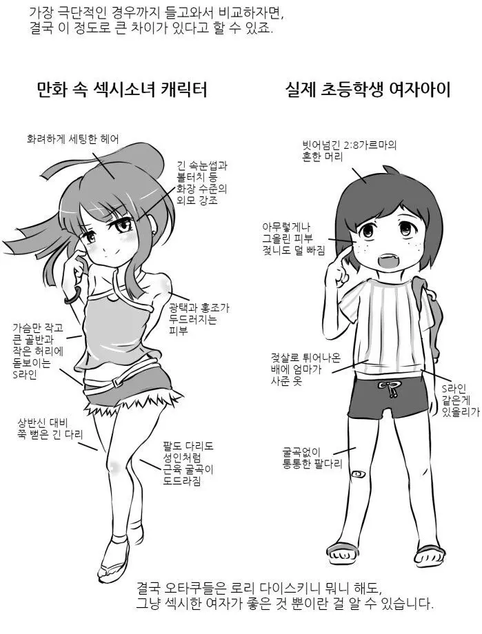 만화속 소녀와 현실소녀의 차이 | mbong.kr 엠봉