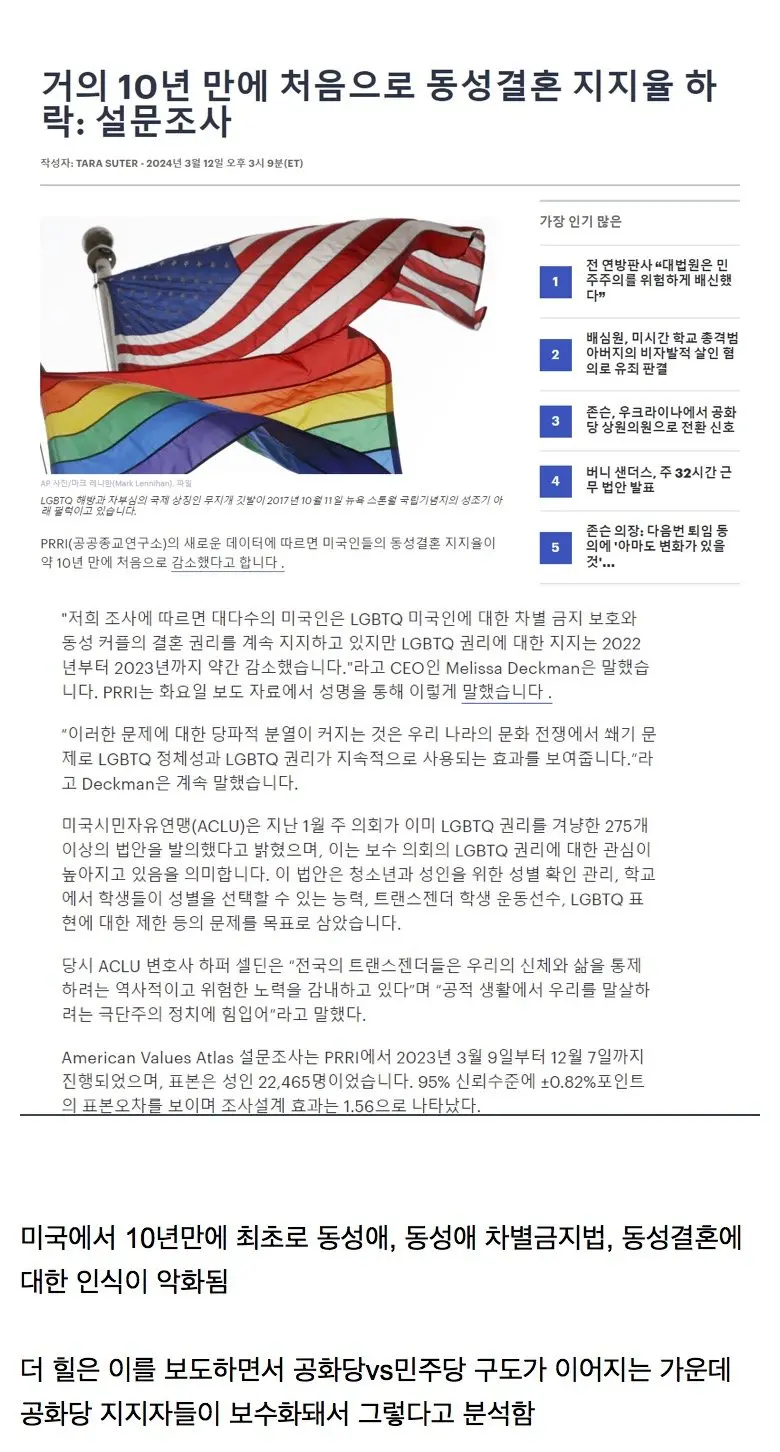 미국에서 10년만에 최초로 동성애자에 대한 인식이 악화됨.jpg | mbong.kr 엠봉