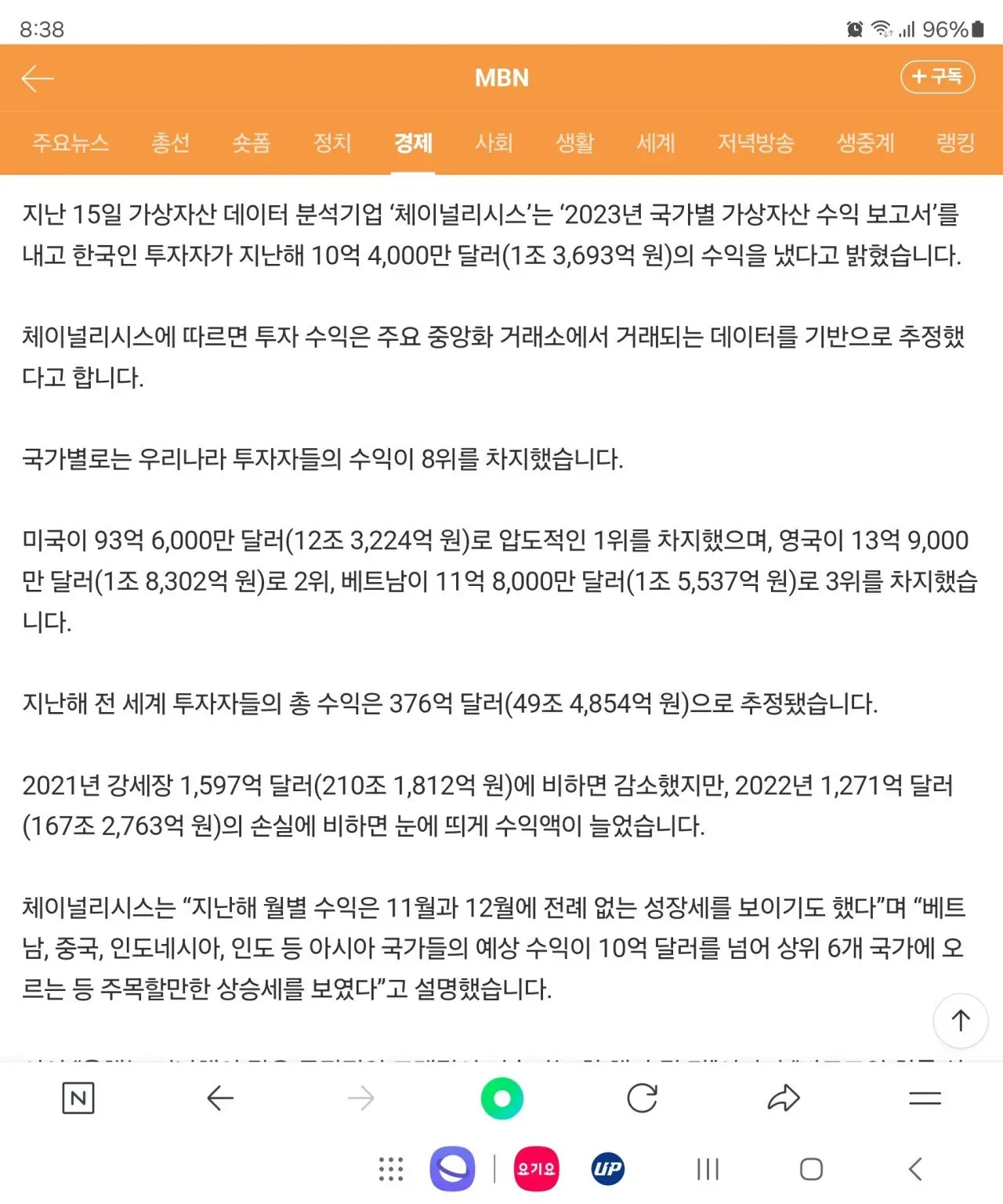 작년 한국 코인투자자 수익 1조 넘었다...세계 8위 규모 | mbong.kr 엠봉
