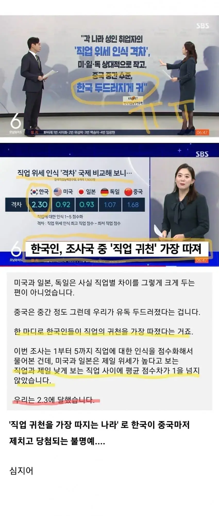 한국인들 직업 귀천의식 세계 1위.jpg | mbong.kr 엠봉