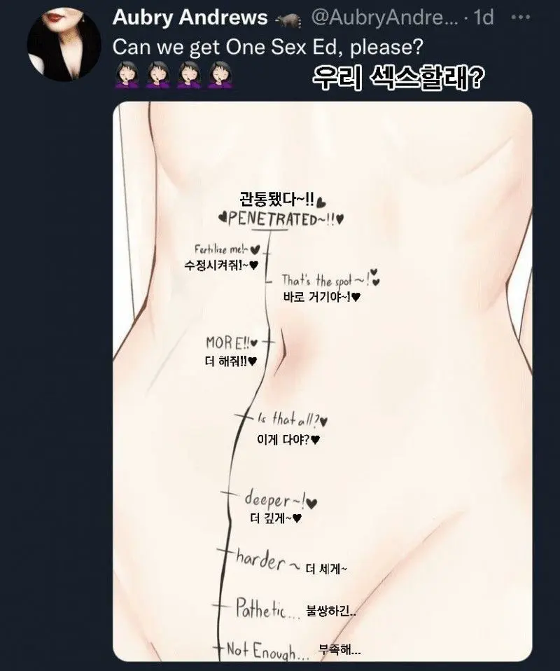 씹덕짤을 본 의사들의 반응.jpg | mbong.kr 엠봉