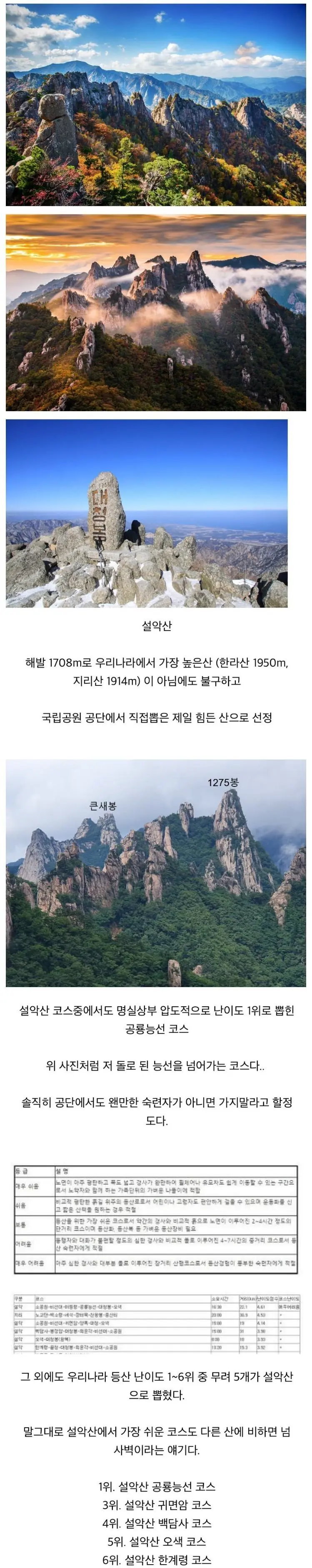 한국에서 제일 힘든 등산 코스 | mbong.kr 엠봉
