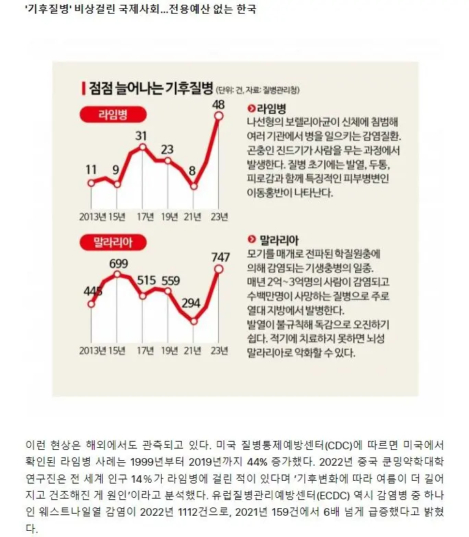 '제2의 에이즈' 라임병, 1년 새 2배 증가. | mbong.kr 엠봉