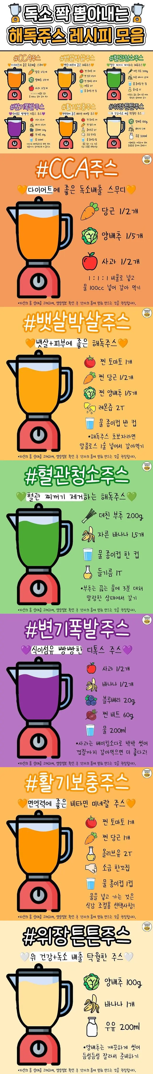 독소 쫙 뽑아내는 해독주스 레시피 모음.jpg | mbong.kr 엠봉
