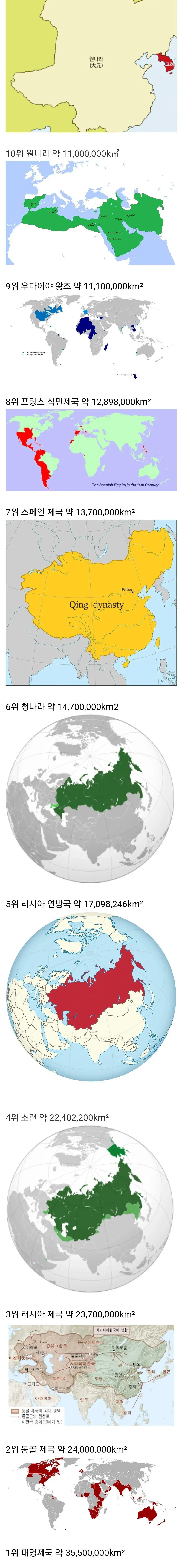 인류 역사상 가장 거대했던 나라 TOP. | mbong.kr 엠봉