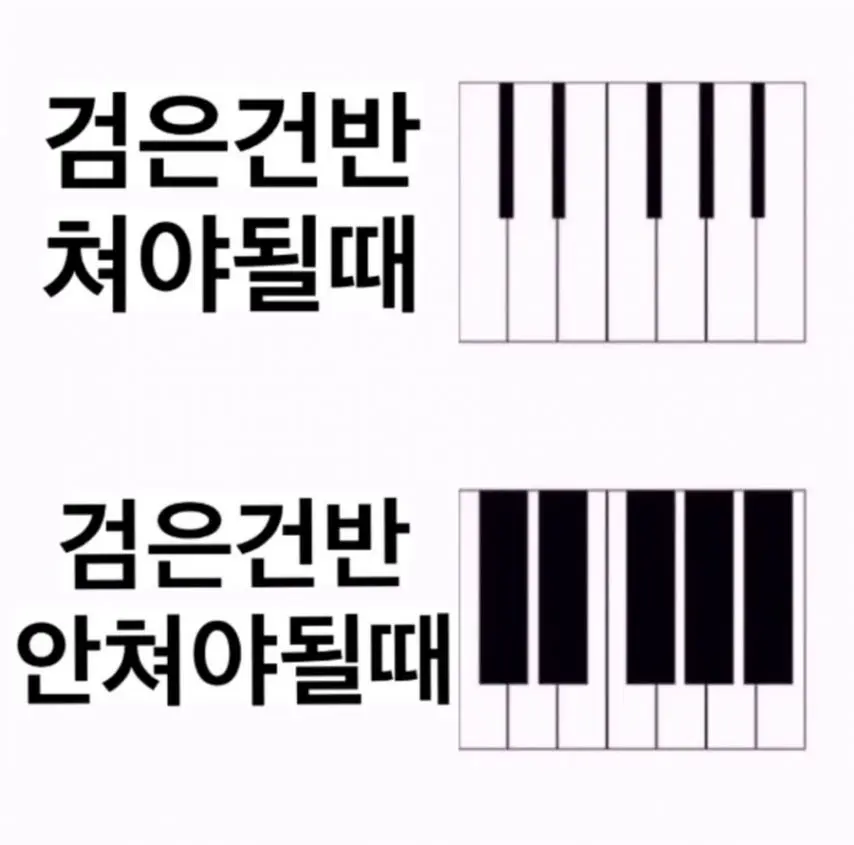 피아노 칠때 불편한 진실 | mbong.kr 엠봉