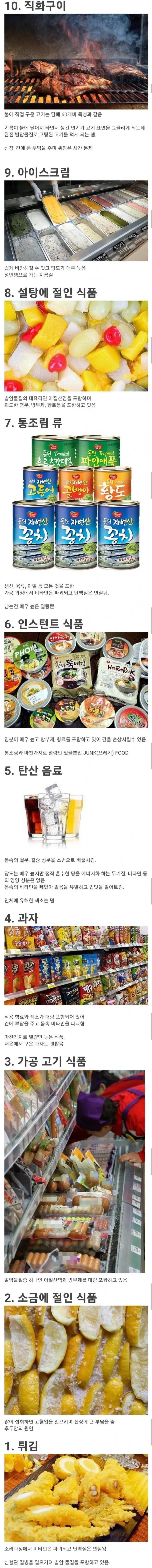 몸에 안좋은 음식 TOP 10.jpg | mbong.kr 엠봉