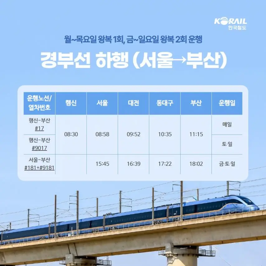 차세대 고속열차 KTX-청룡 5/1(수)부터 신규운행 개시 [정보글] | mbong.kr 엠봉