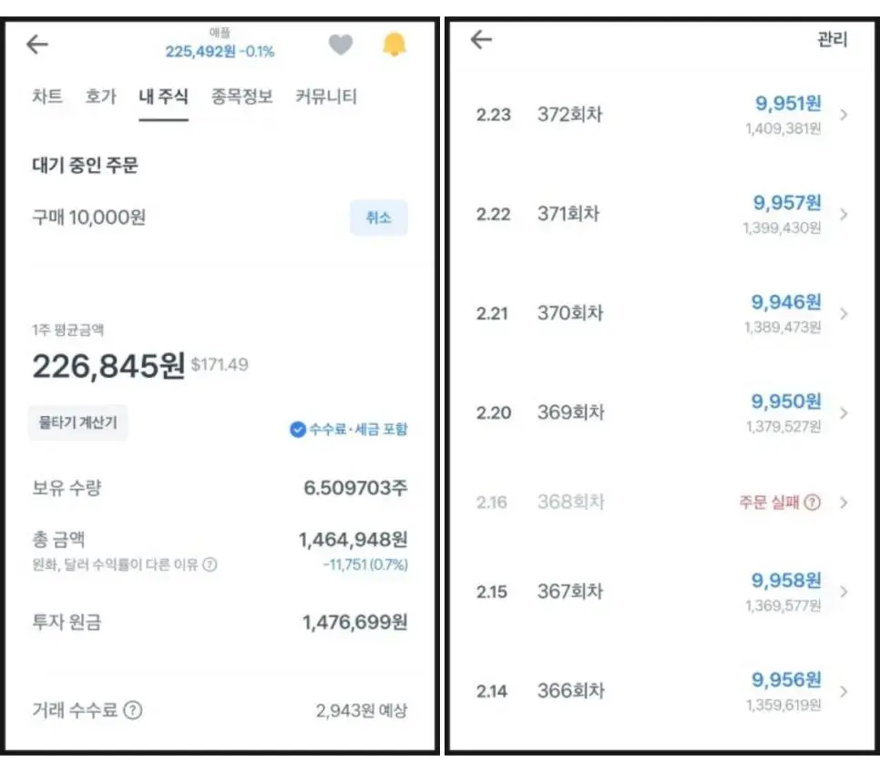 매일 4,000원 1년간 애플 주식에 투자한 결과 | mbong.kr 엠봉
