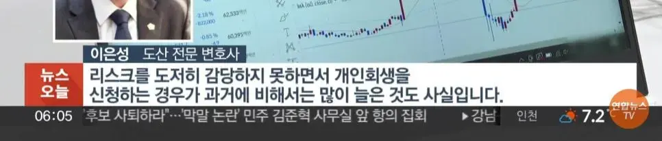 코인 투자 열풍이 파산 신청이 급증하는 연령대 | mbong.kr 엠봉
