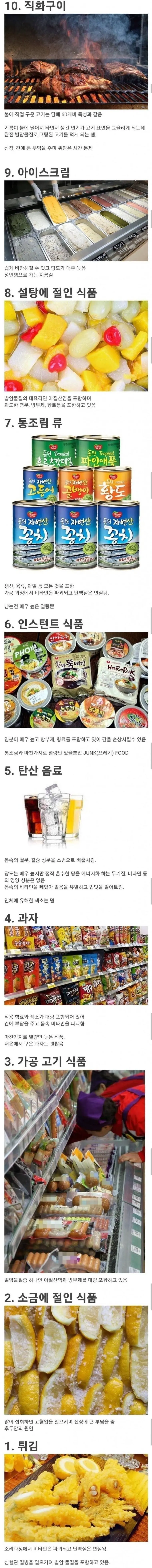 우리몸에 안좋지만 맛있는 음식 TOP | mbong.kr 엠봉