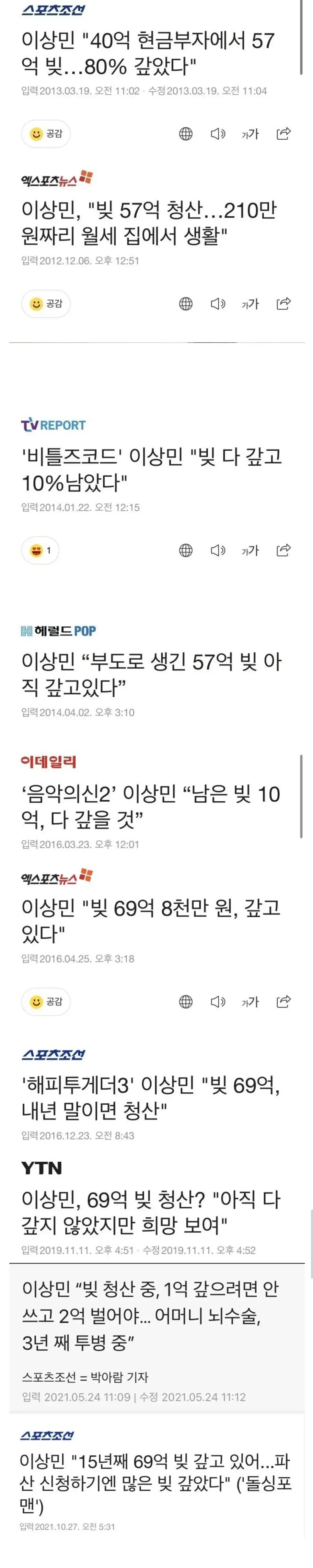 빚갚는게 컨텐츠인 연예인 근황 | mbong.kr 엠봉