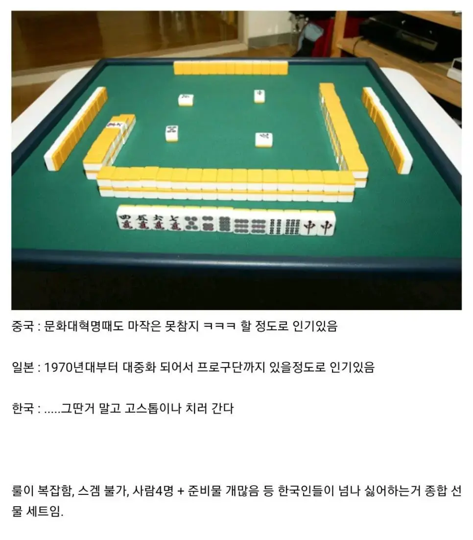 동아시아 3국 중에서 한국만 가장 인기없는 게임 | mbong.kr 엠봉