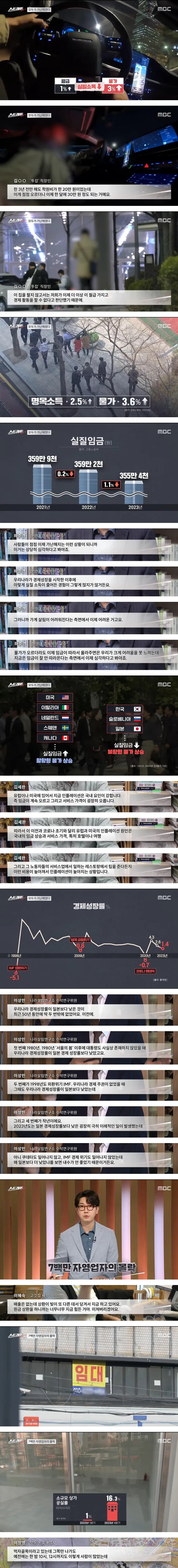 위기의 중산층과 한국경제 | mbong.kr 엠봉