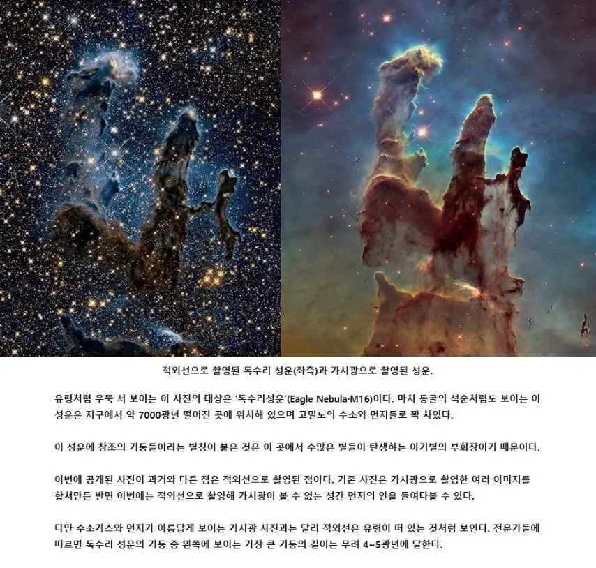 아기별들이 태어나는 ‘창조의 기둥들’(Pillars of Creation). | mbong.kr 엠봉