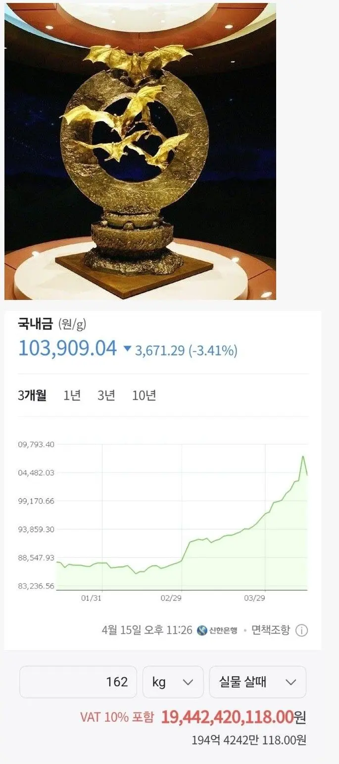 세금 낭비라고 욕 먹었던 함평 황금박쥐 동상 근황 | mbong.kr 엠봉