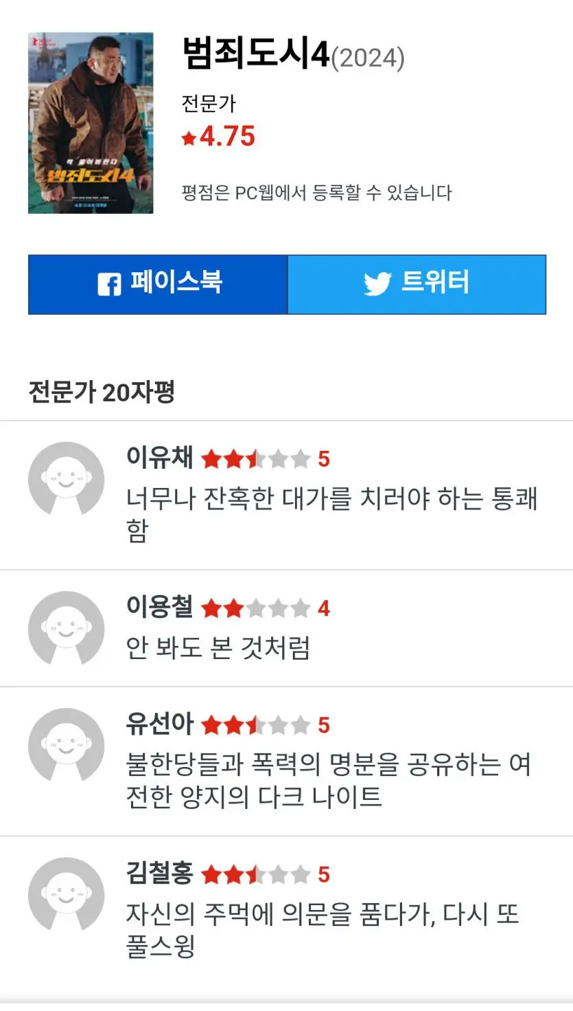 범죄도시4 평론가 평점 | mbong.kr 엠봉