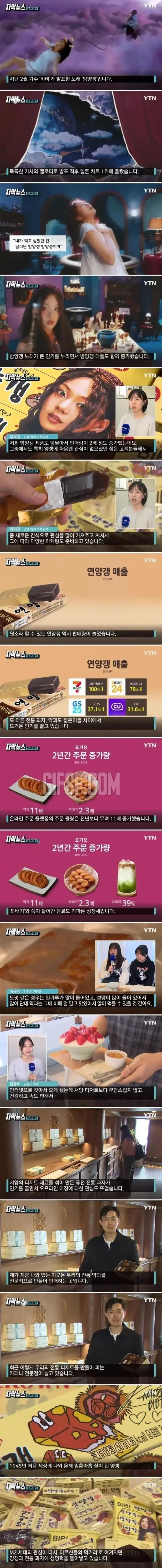 '어른의 맛'에 푹 빠진 MZ...인기도 매출도 '폭발'.news | mbong.kr 엠봉
