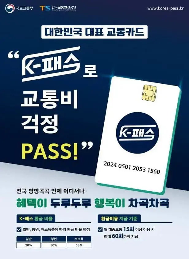 k-패스 낼부터 (24일) 신청가능.jpg | mbong.kr 엠봉