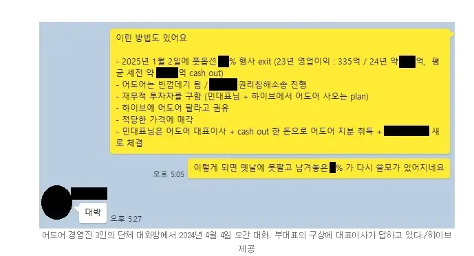 하이브, '민희진의 난' 물증 확보…오늘 배임 혐의로 고발 | mbong.kr 엠봉
