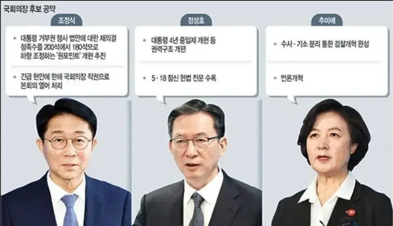 국회의장 후보 공약 | mbong.kr 엠봉