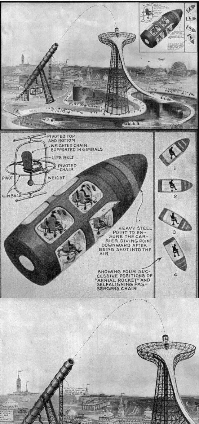 1919년에 구상한 놀이기구 | mbong.kr 엠봉