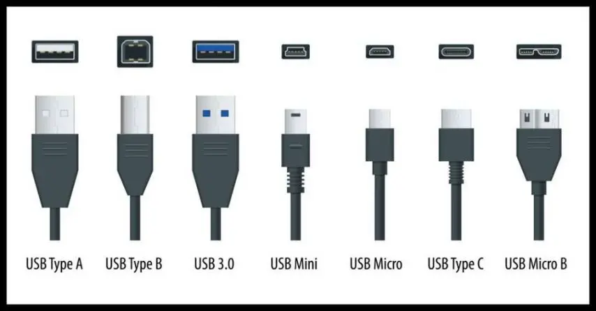 현재 사용되는 USB 단자 종류 | mbong.kr 엠봉