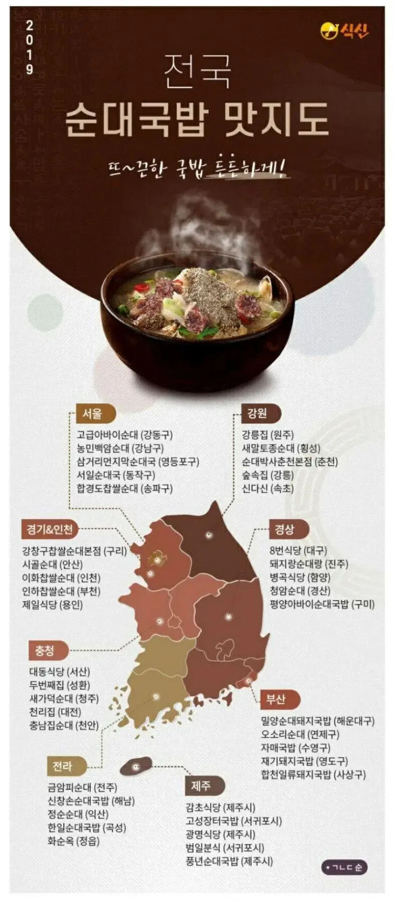 전국 순대국밥 맛지도 | mbong.kr 엠봉